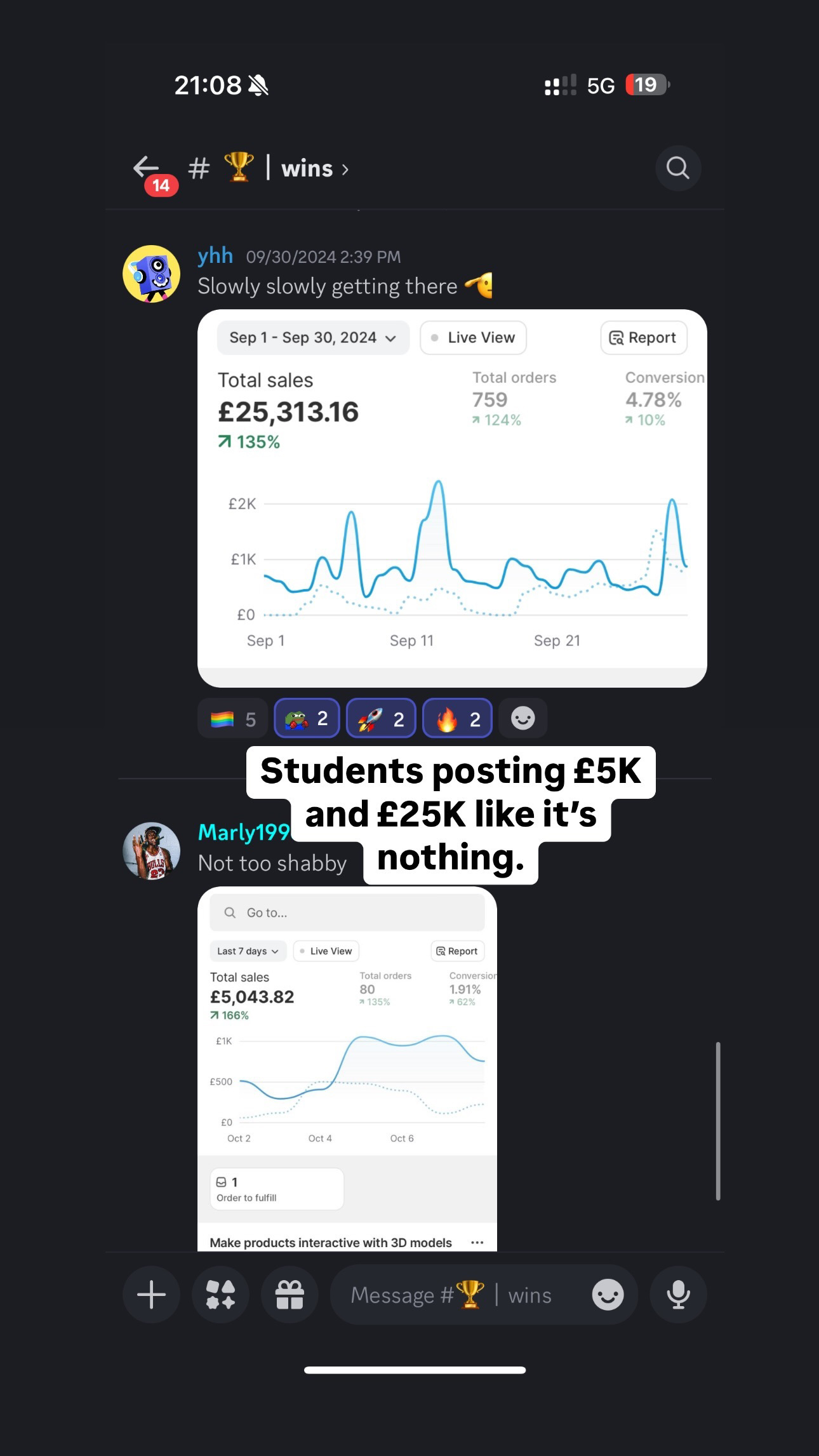 Wins channel showing a £25,313 month and a £5,043 week